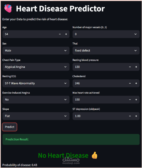 Heart Disease Risk Prediction