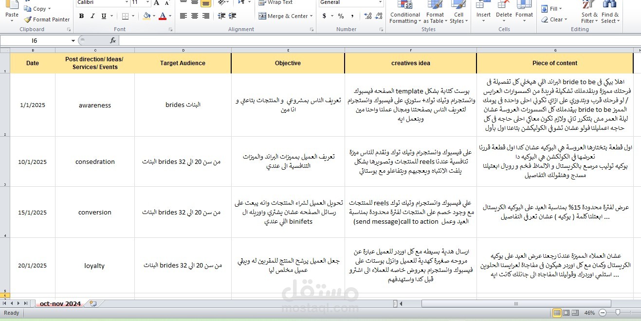 خطة محتوى شهرية مبنية على مراحل (Marketing funnel ) لبراند إكسسوارات عرائس