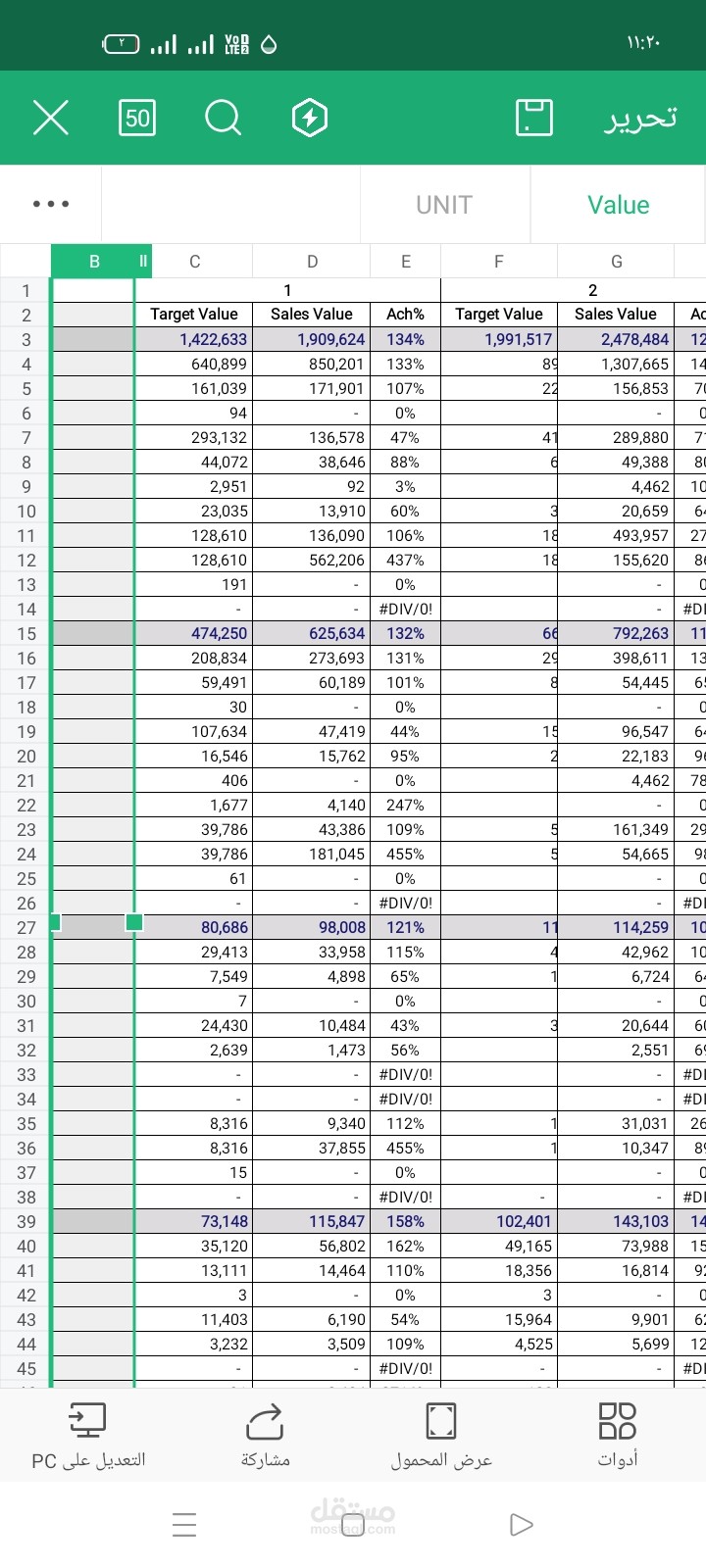 YTD sales sheet (units & values)