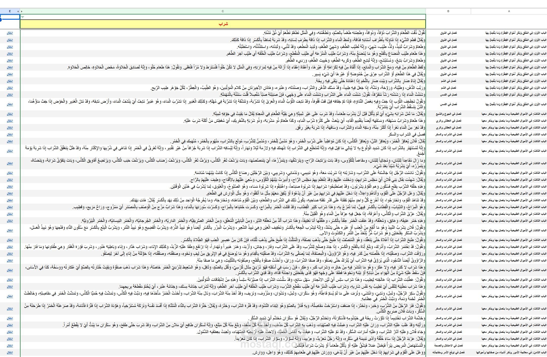 تحويل كتاب نجعة الرائد في المترادفات إلى ملف إكسل مع إضافة إمكانية البحث بالكلمة أو الموضوع (ابحث عن مرادفات أي كلمة عربية بلمح البصر)