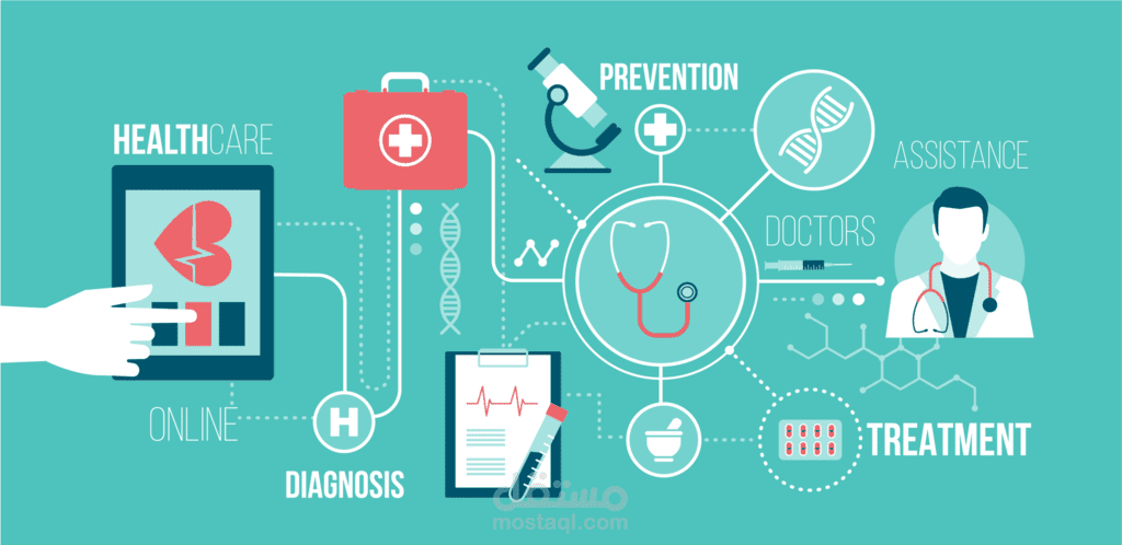 DSS - Healthcare Decision Support System