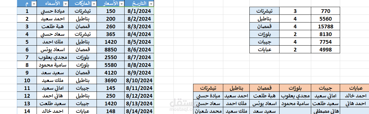 ملف اكسيل