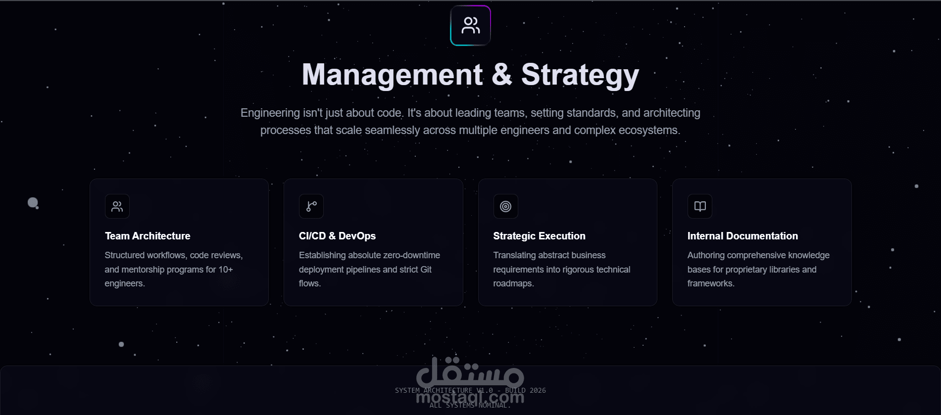 معرض اعمالى