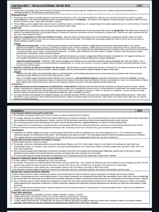 Gender bias in psychology