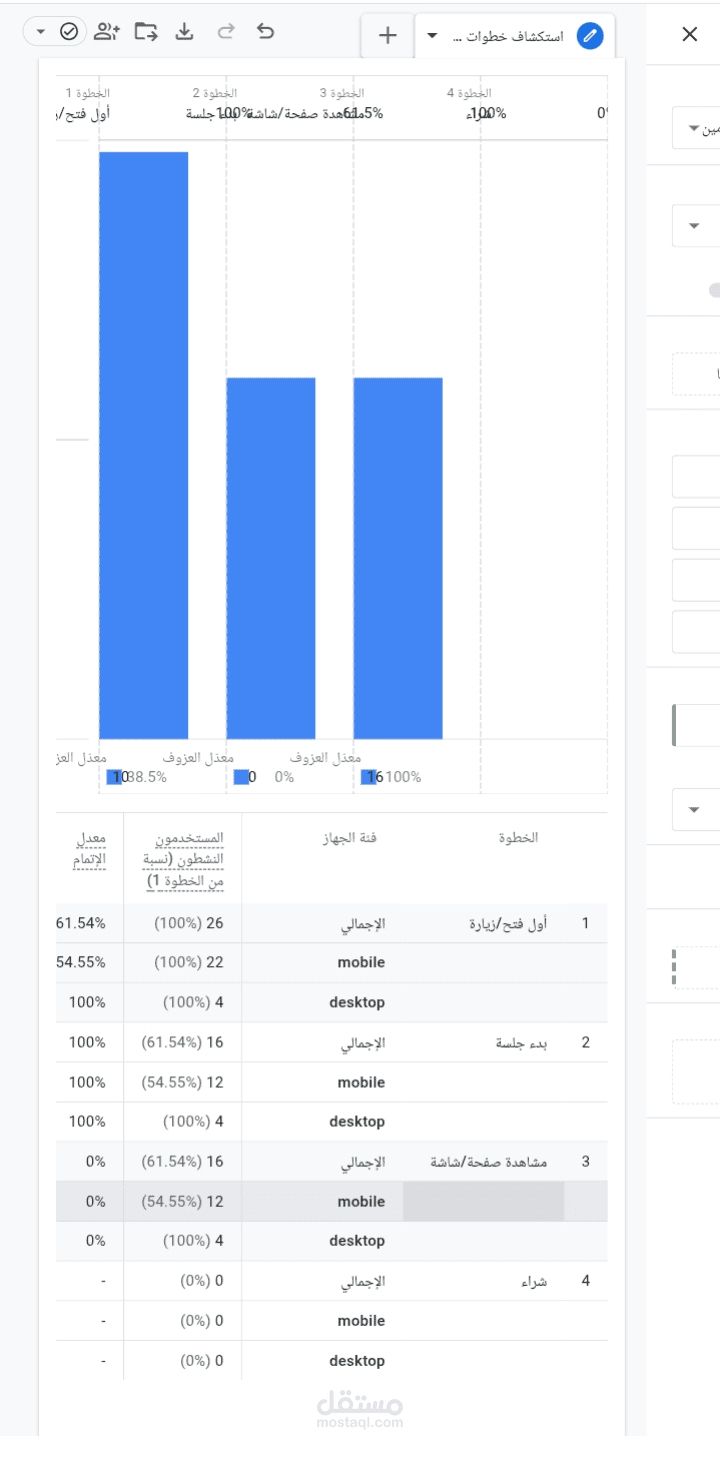 إنشاء صفحة هبوط (Landing Page) احترافية مع ربط كامل بـ Google Analytics للتتبع