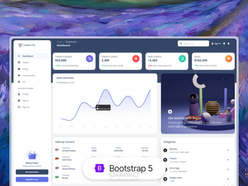 مشروع لوحة تحكم (Dashboard)