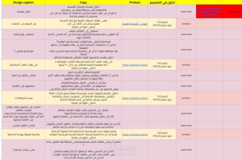 Social Media Content & Strategy Specialist