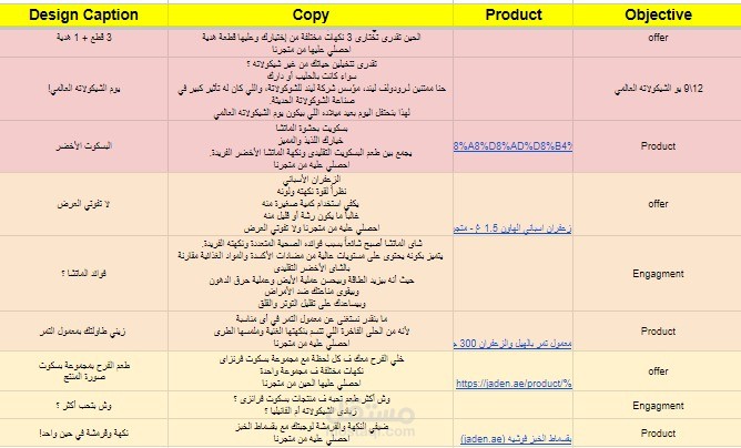 Social Media Content & Strategy Specialist