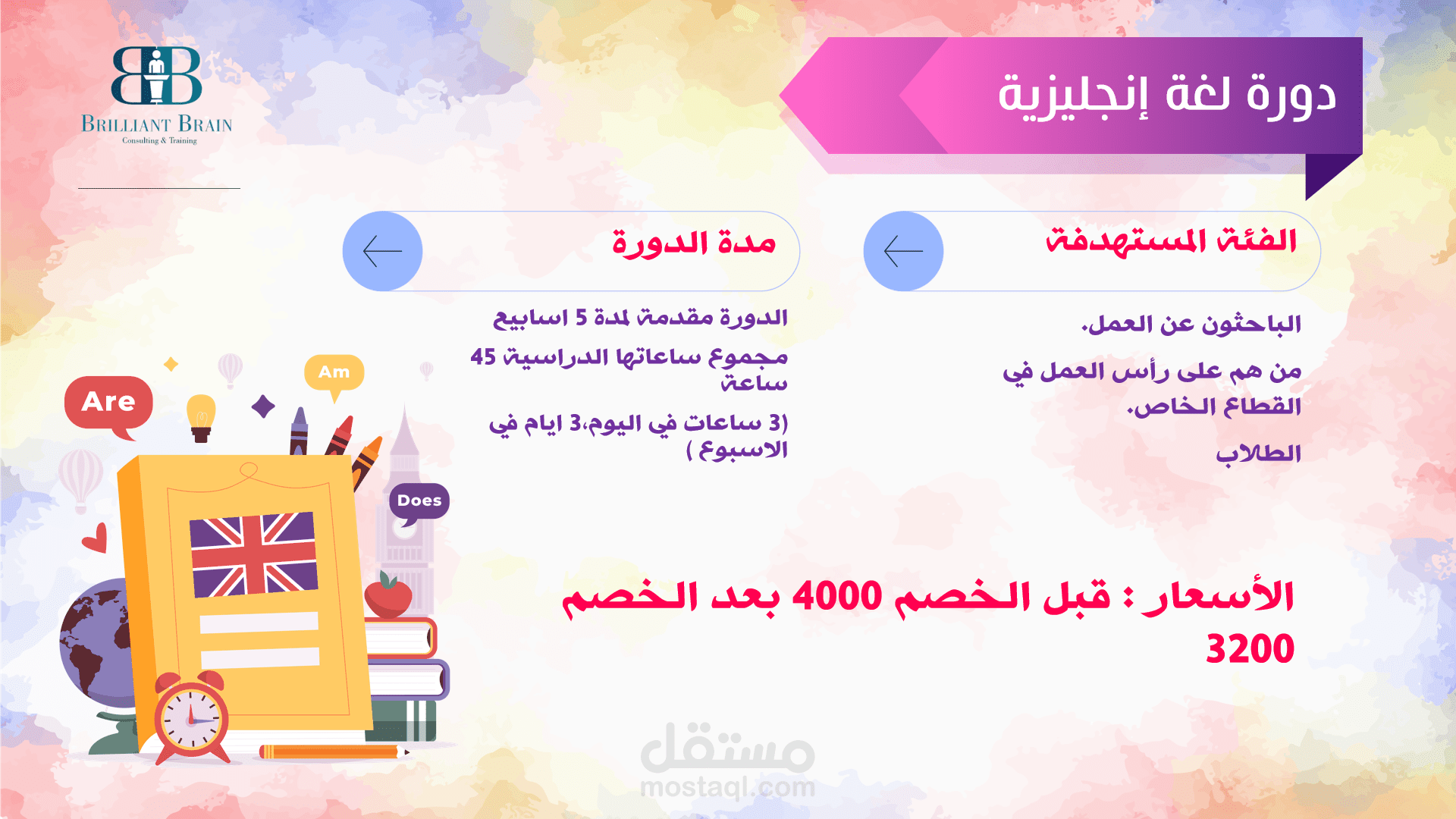 عرض تقديمي ( اختبار القدرات )