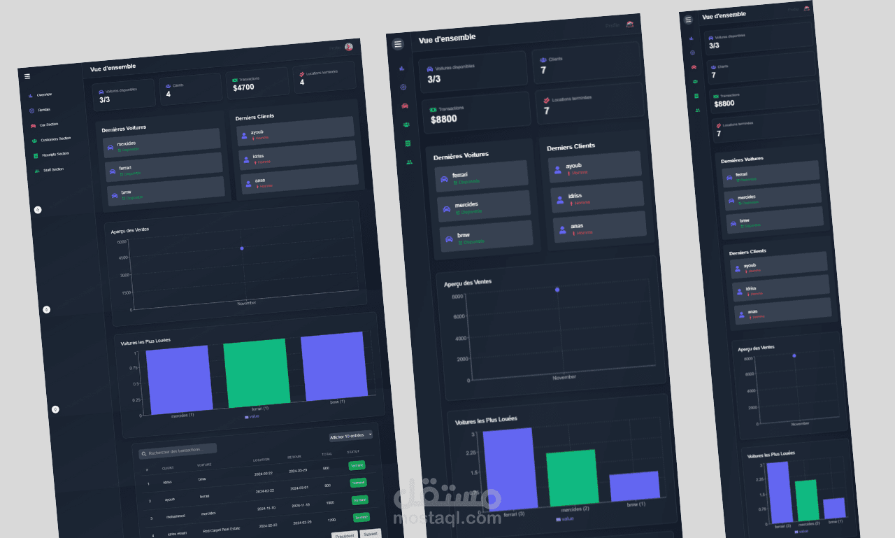 برنامج ادارة تأجير السيارات