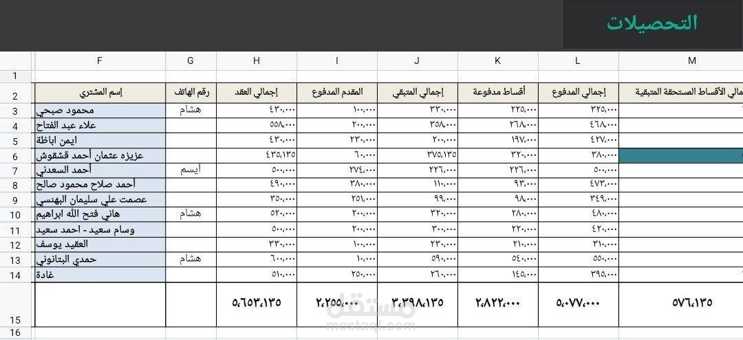 شيت إكسيل لبيانات مشروع الثريا 4