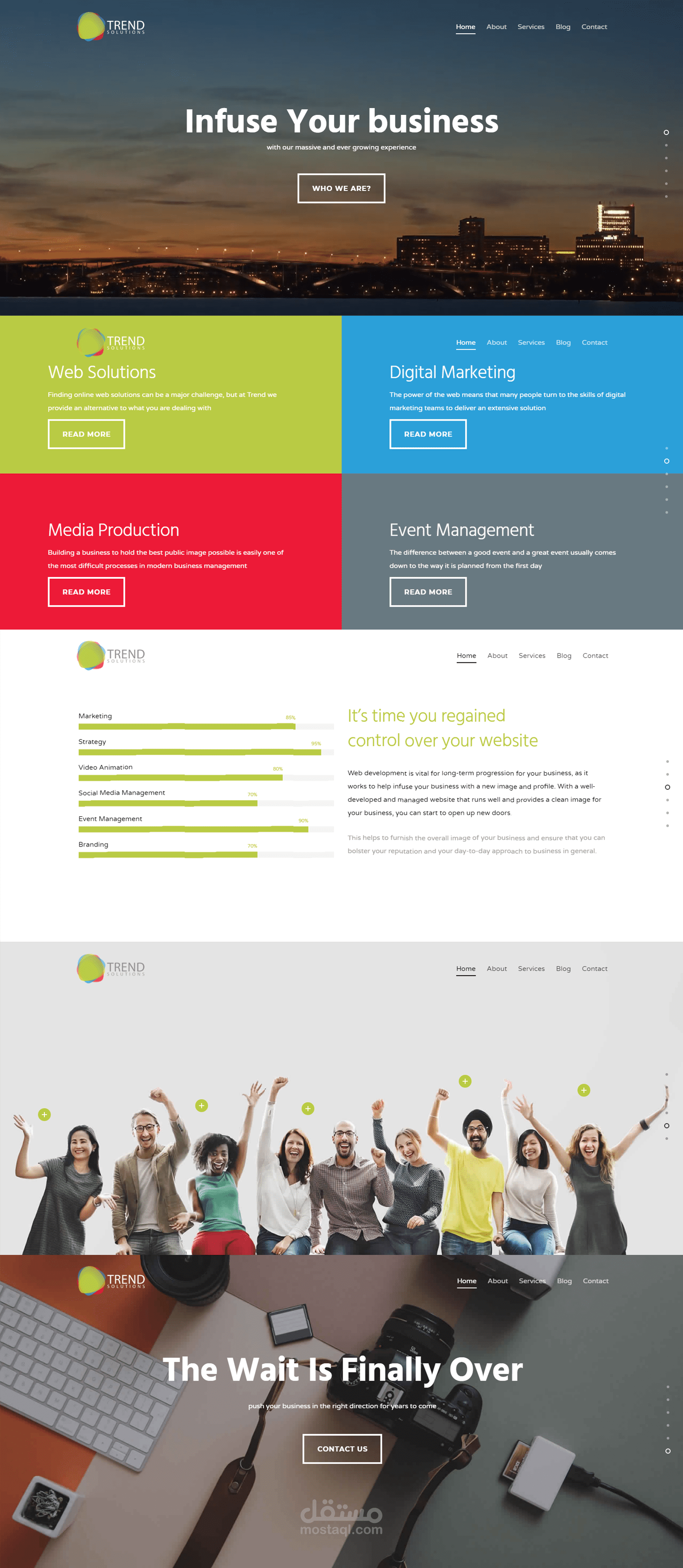 Trend Solution Agency