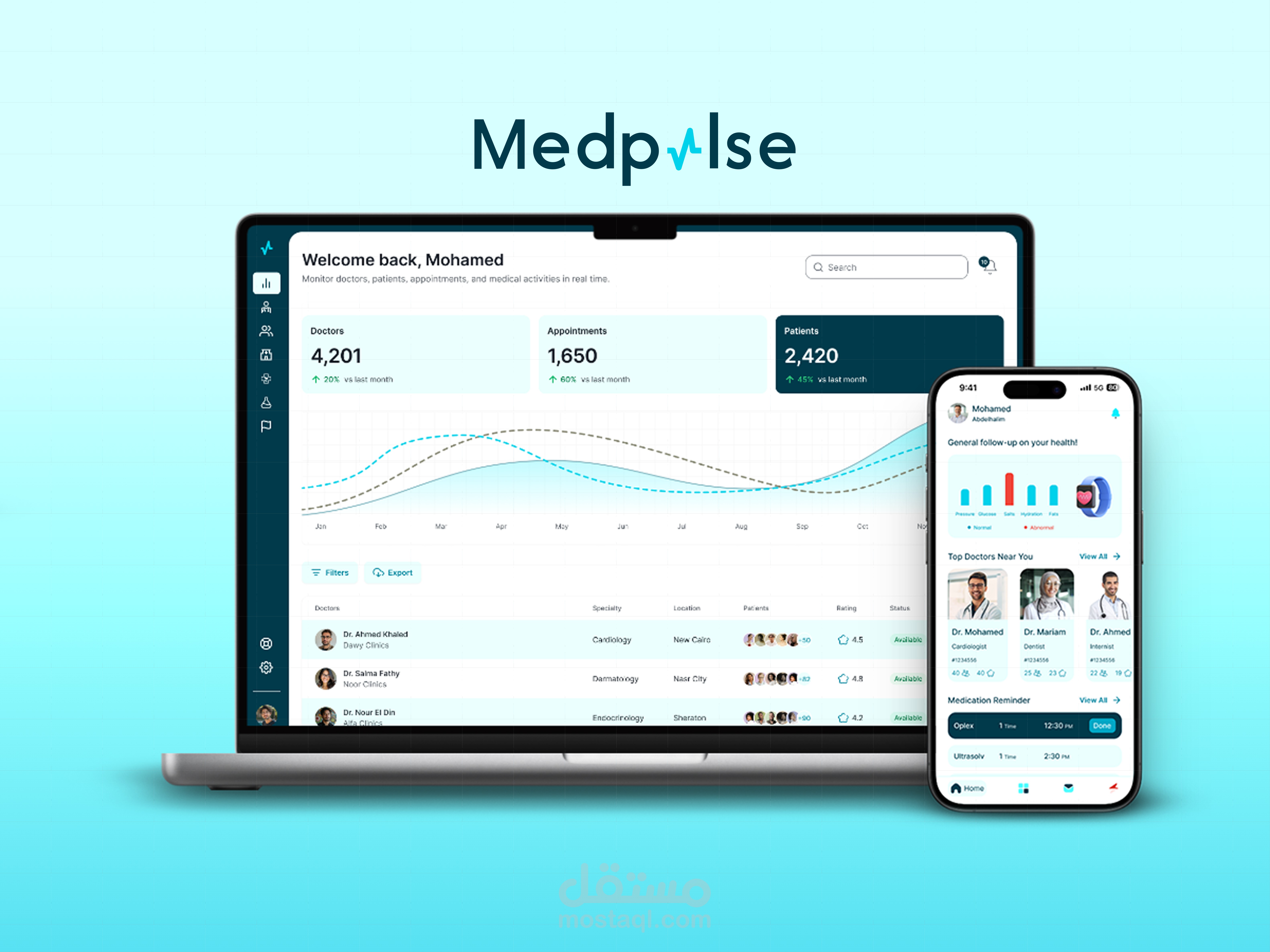 Medpulse – منصة رعاية صحية