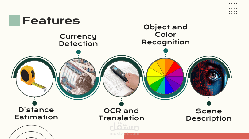 ISEE – هو مساعد ذكي لضعاف البصر