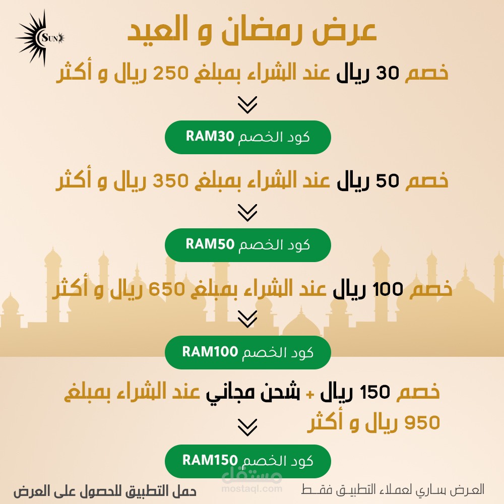 تصميم بانرات متجر الكتروني