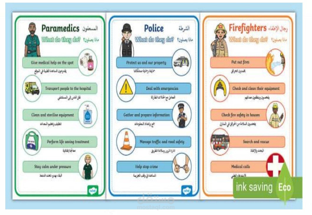 إدارة الطواريء والازمات