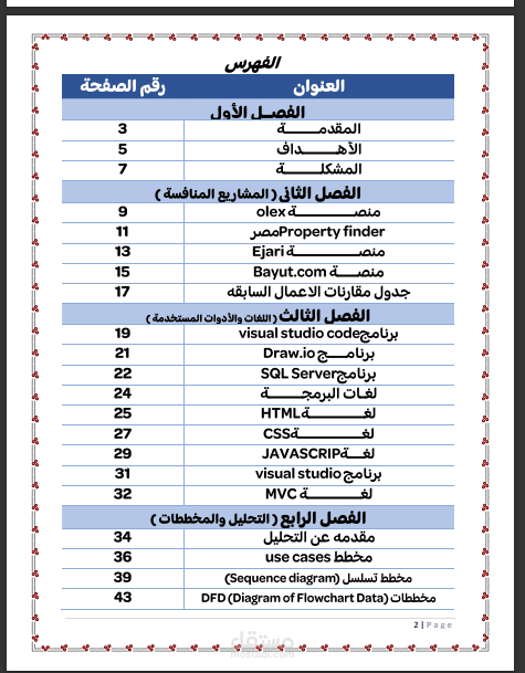 كتابه على برنامج الورد