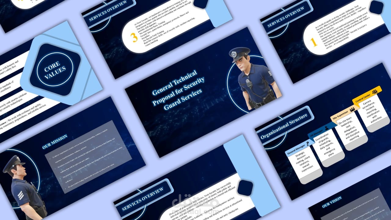 عرض باوربوينت احترافي لخدمات الأمن