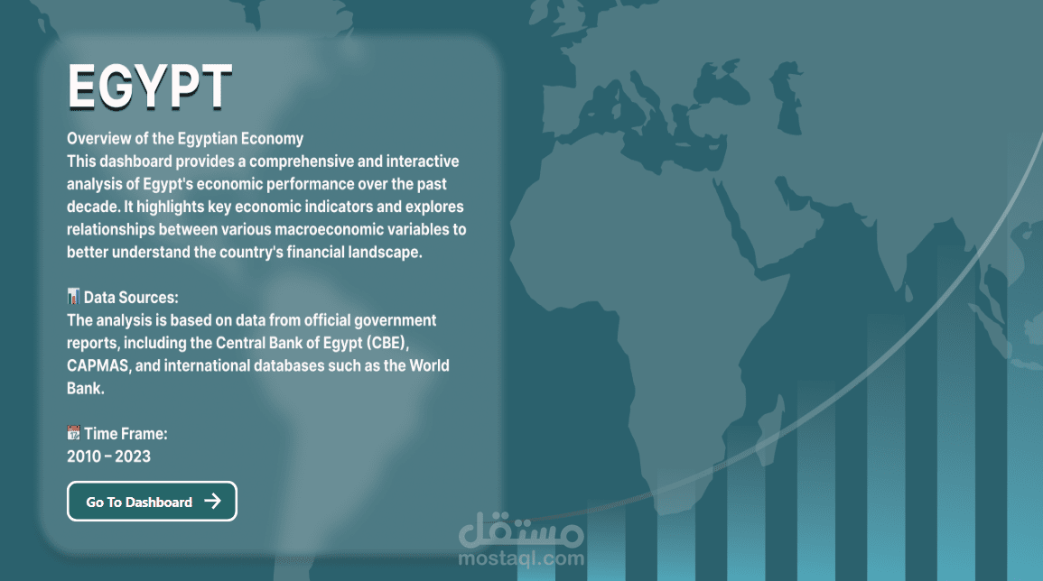 تحليل بيانات عن الاقتصاد المصري باستخدام  power bi