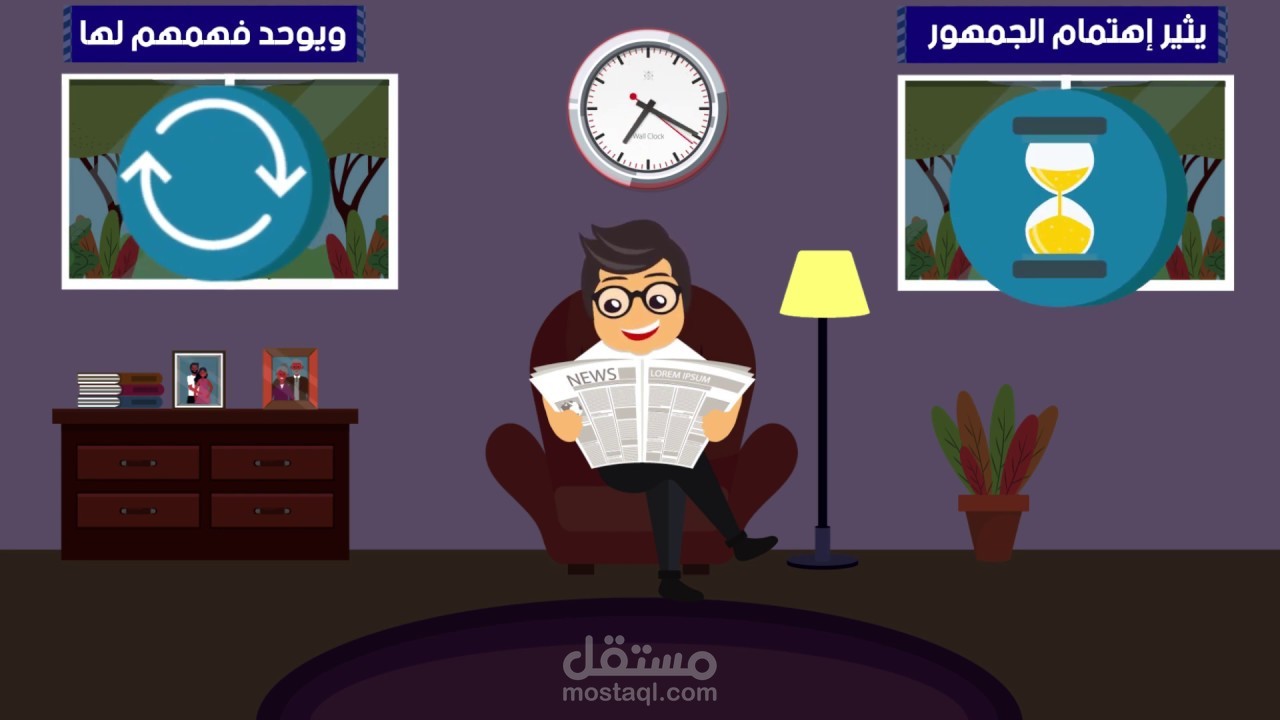 نموذج من أعمالي في مجال الموشن جرافك motion graphics 01