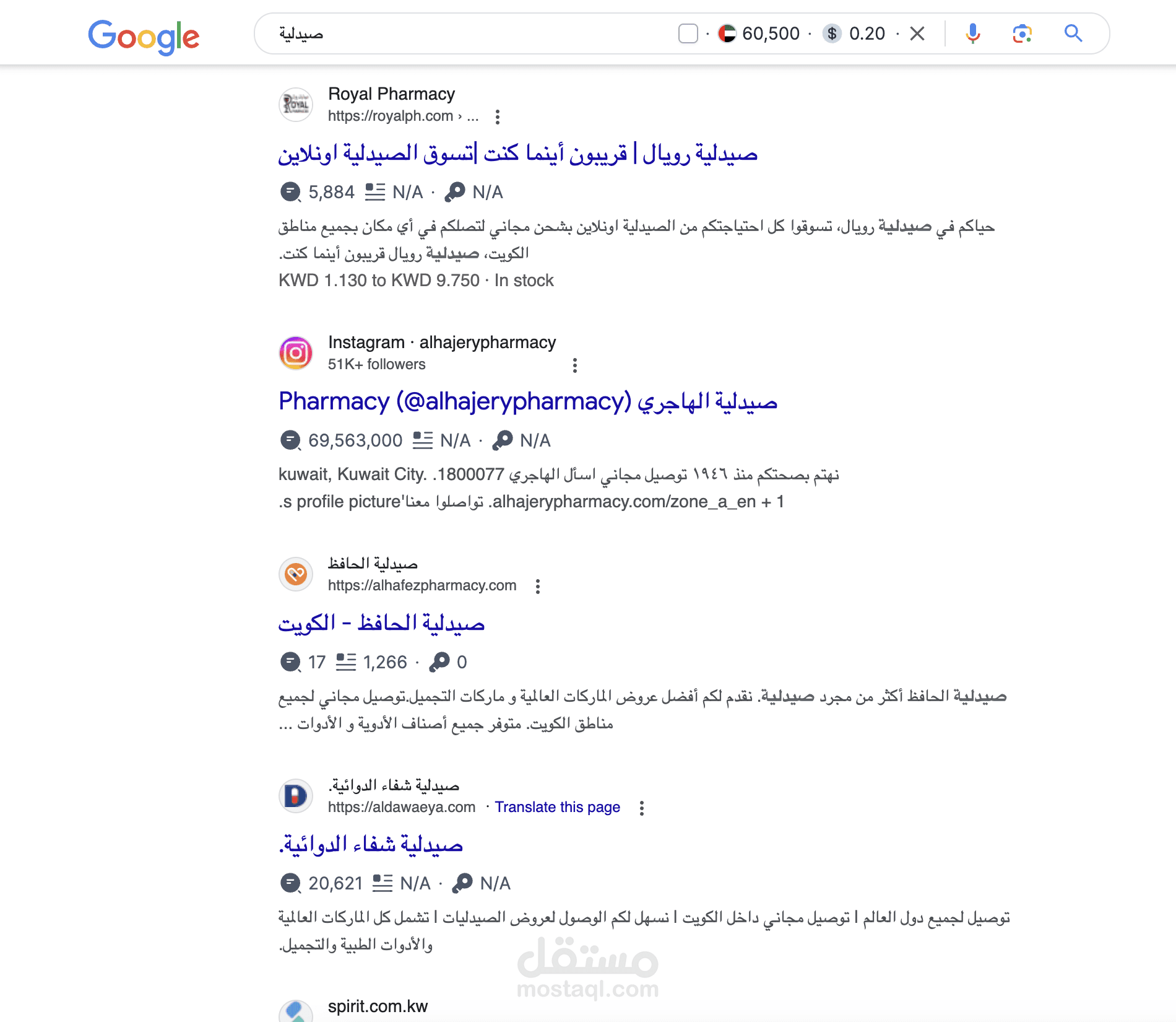 تحسين محركات البحث وتصدر البحث لمجموعة صيدليات في الكويت