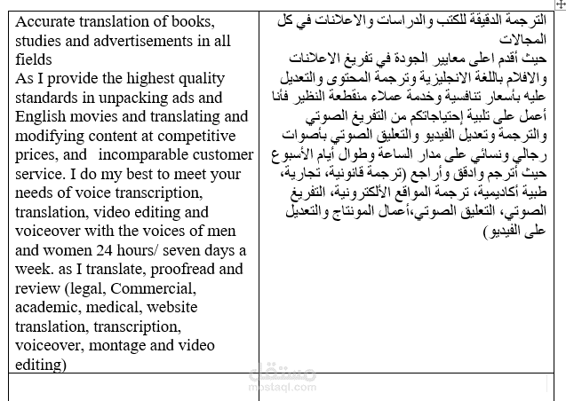 ـرجمة من اللغة العربية للغة الانجليزية