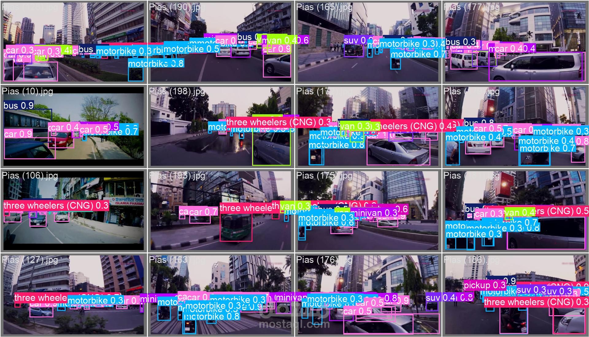 نظام مراقبة حركة المرور باستخدام YOLOv8