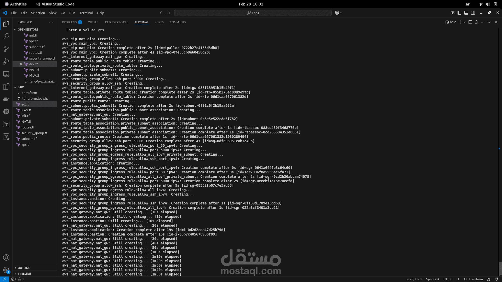 Building Infrastructure as a code by Terraform on aws