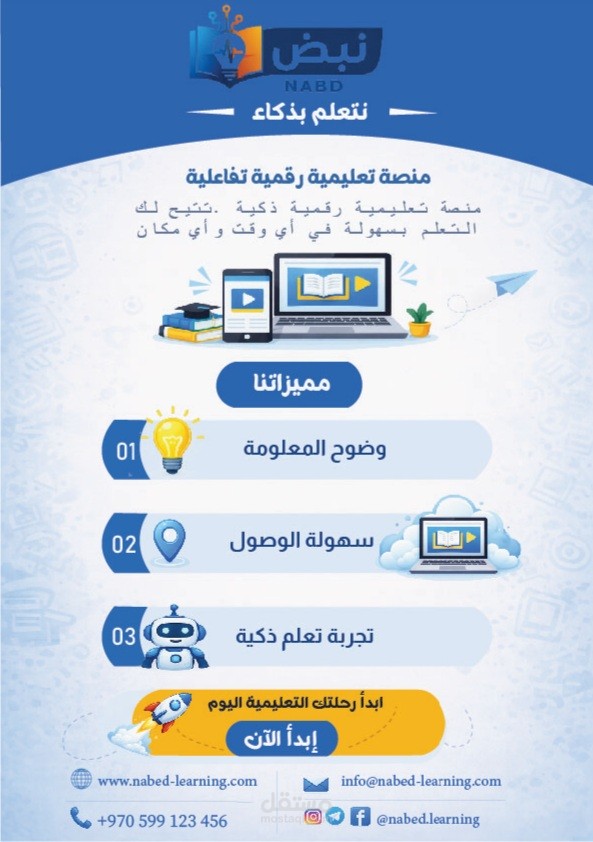 تصميم إنفوجرافيك احترافي لمنصة تعليمية رقمية تفاعلية