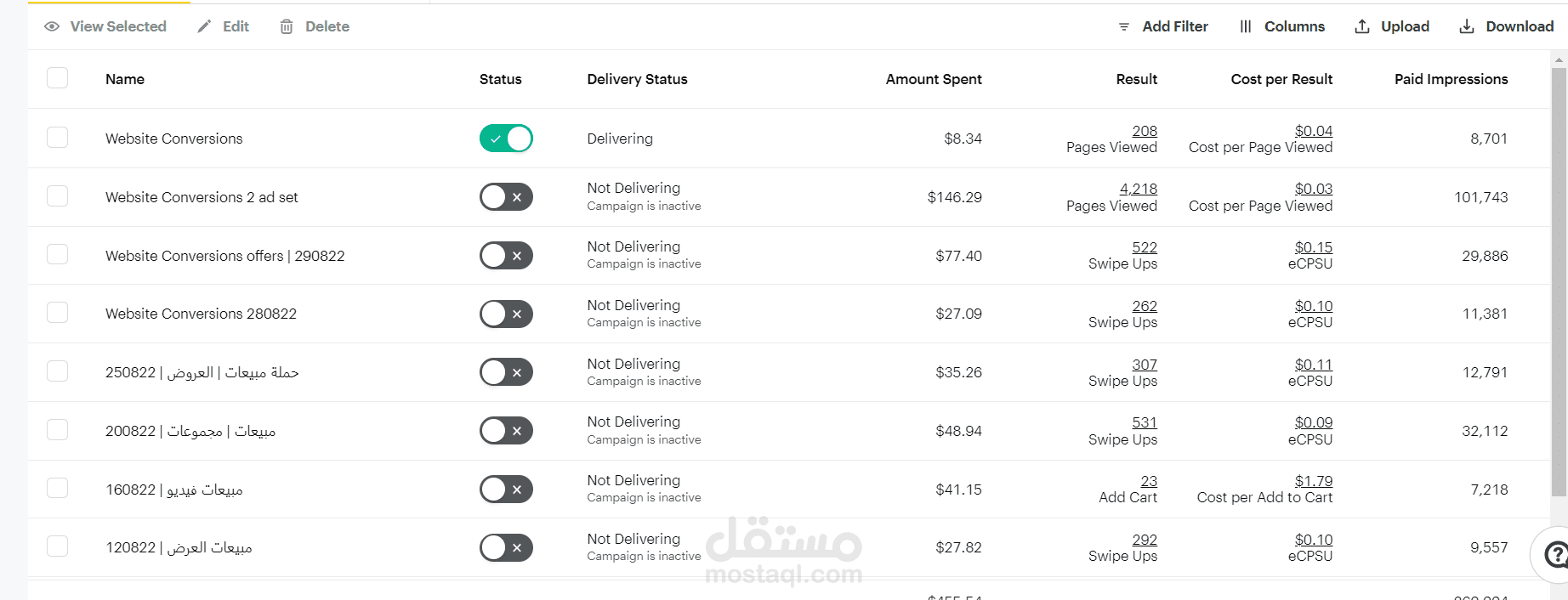 إدارة حملات Snapchat Ads لزيادة المبيعات بأقل تكلفة ممكنة