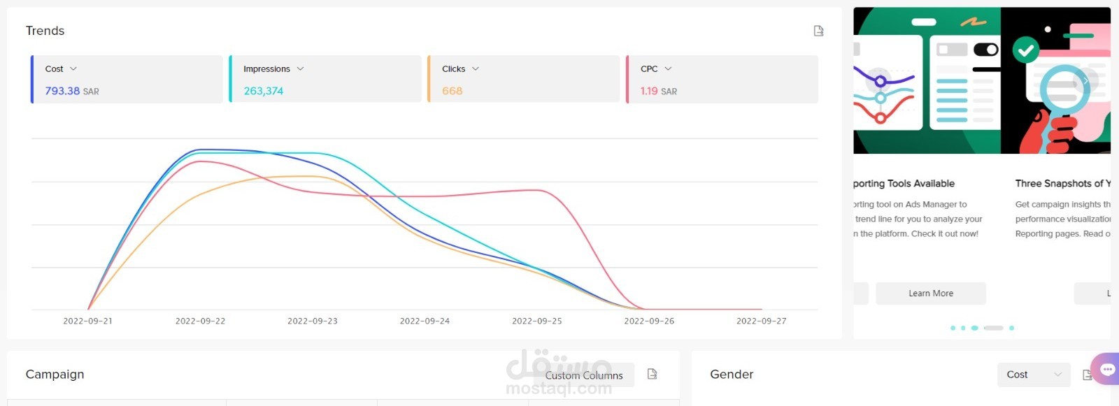 إدارة حملات إعلانية على TikTok Ads وتحقيق أعلى نتائج