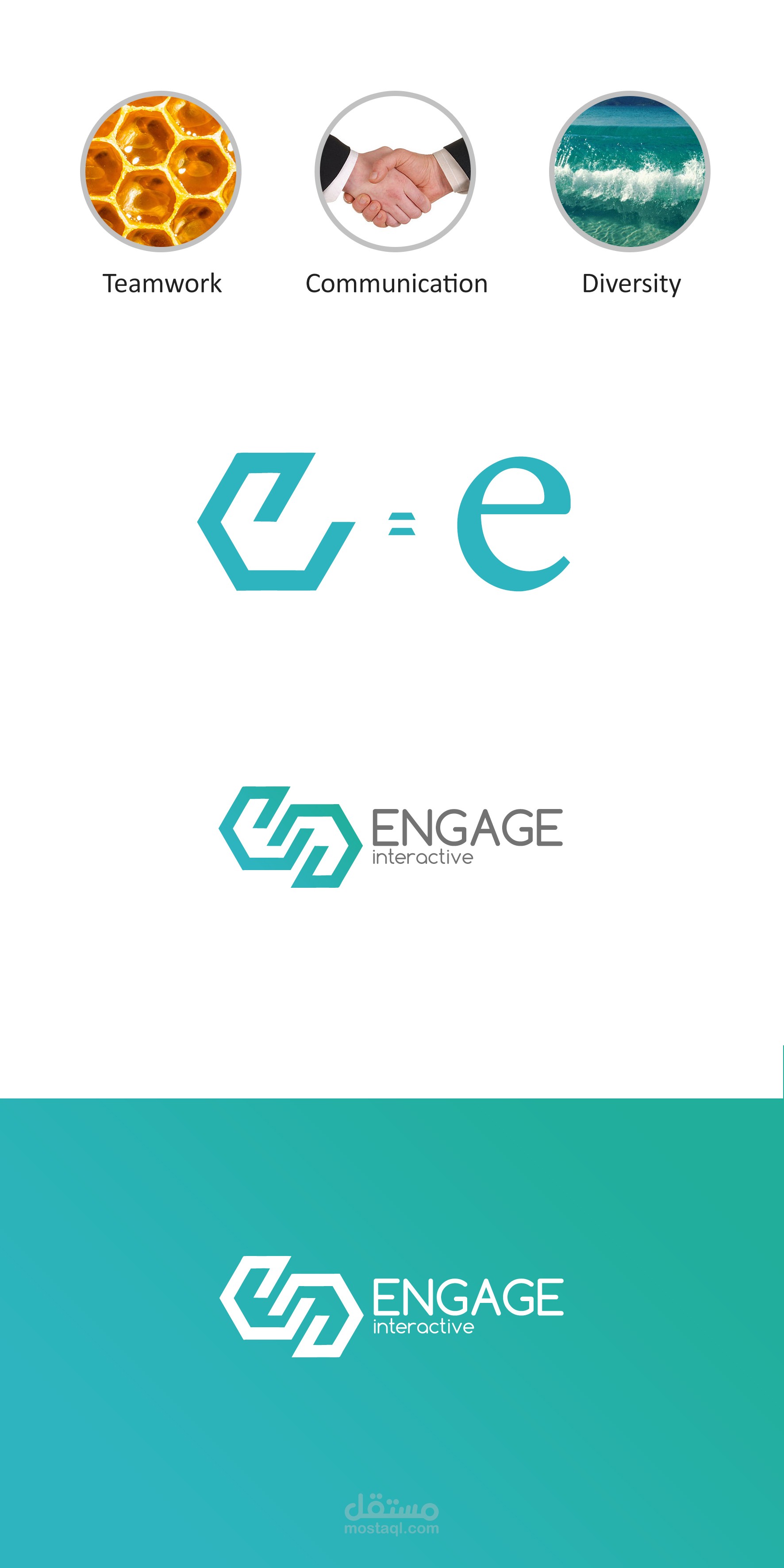 صلة التفاعلية