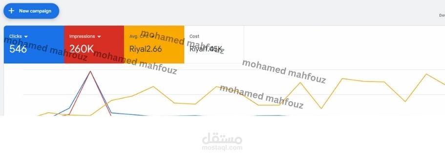 اعلان جوجل ماب