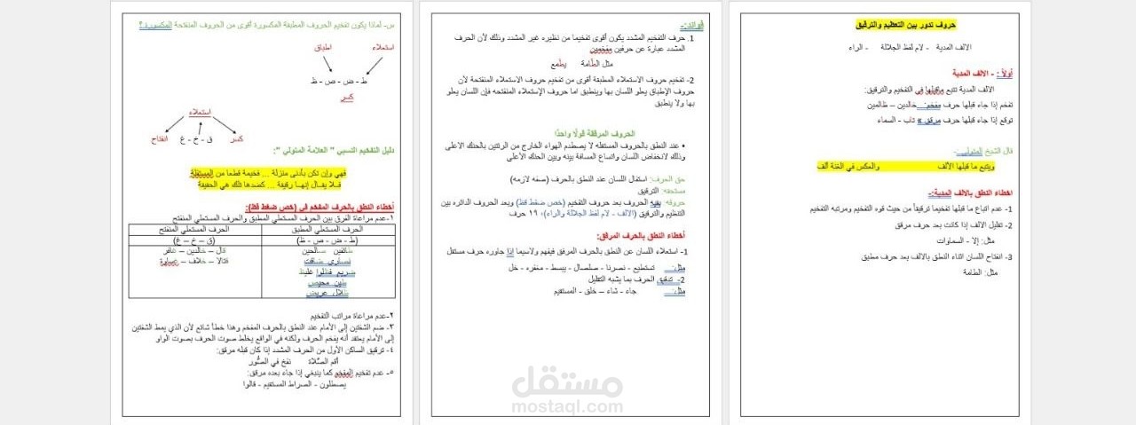 إدخال بيانات وتنسيق حقيبة تعليمية لأحكام التجويد (رواية حفص)