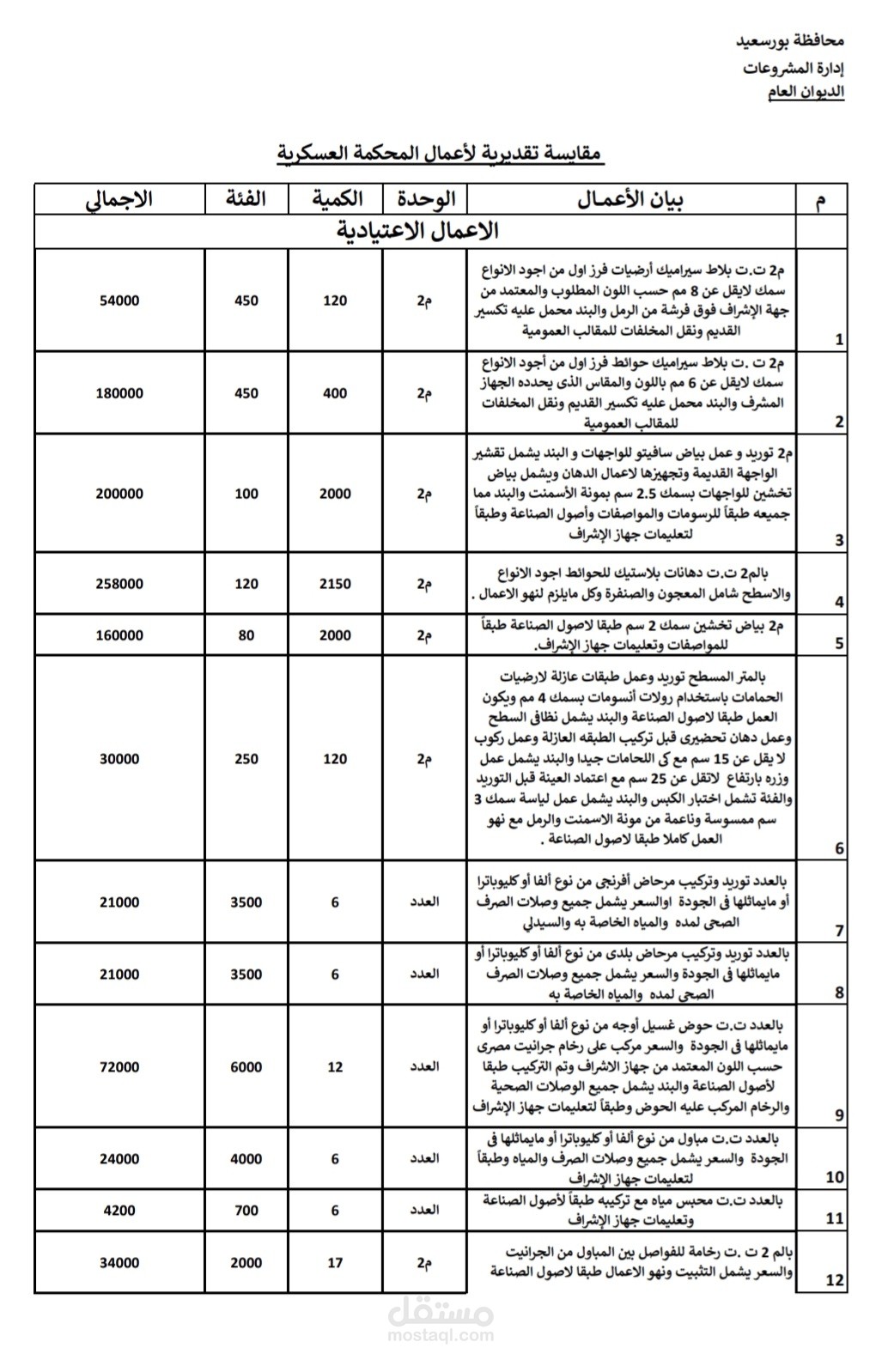حصر كميات وعمل مقايسة تقديرية وعمل المستخلصات للمحكمة العسكرية