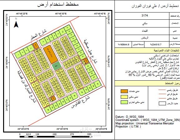 مخطط استخدام ارض في السعوديه