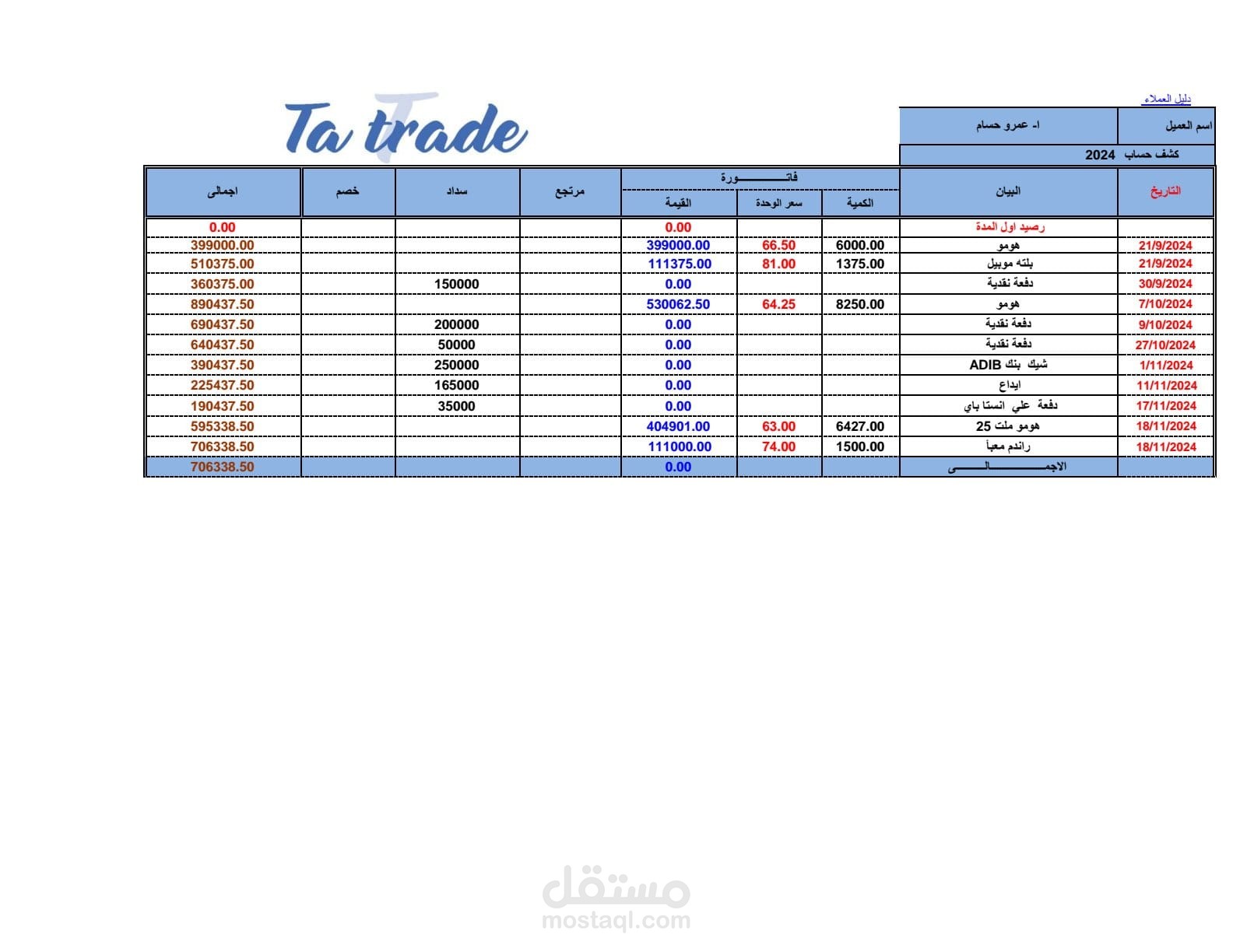 محاسبة عملاء وموردين