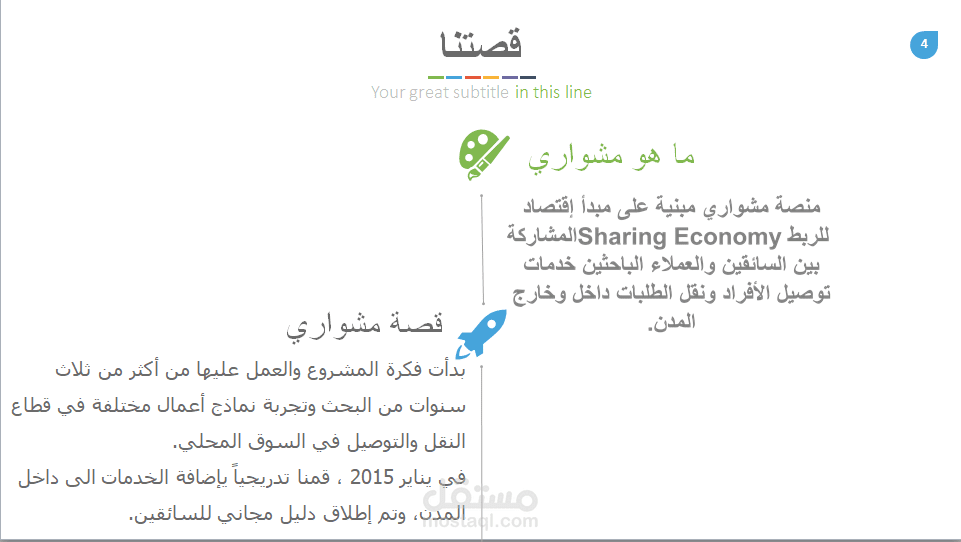 عرض تقديمي لشركه مشوارى باستدخام  برنامج بور بوينت