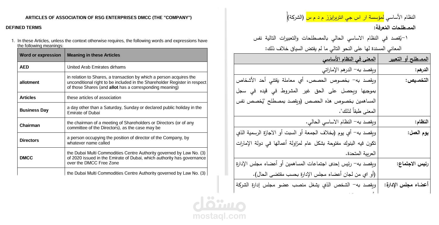 النظام الأساسي لمؤسسة ار اس جي انتربرايزز م د م س