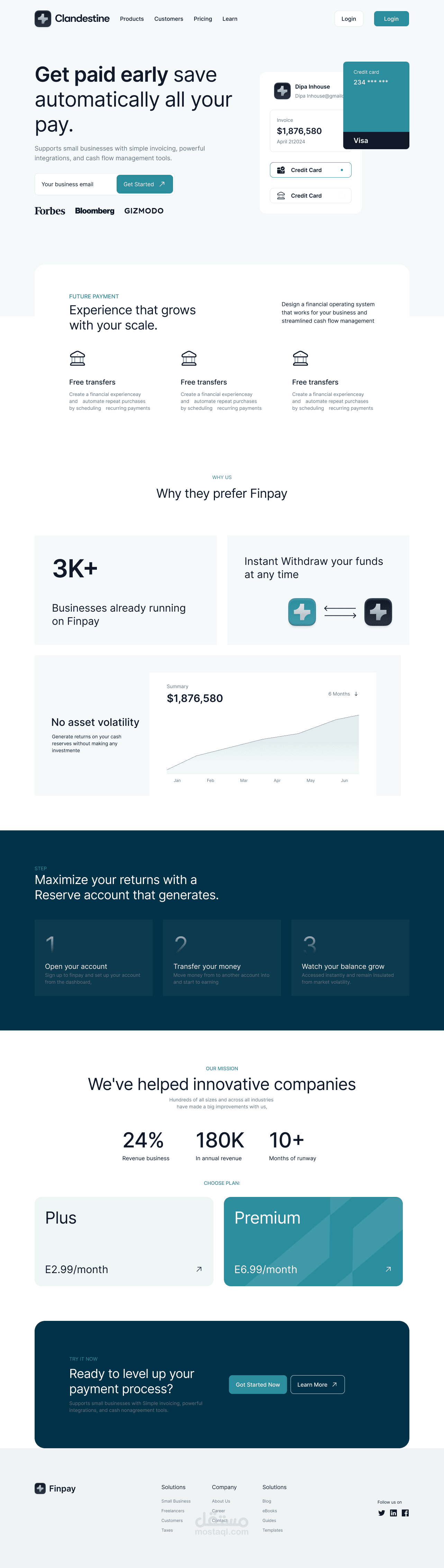 "تصميم صفحة هبوط تفاعلية لشركة خدمات مالية باستخدام Figma"
