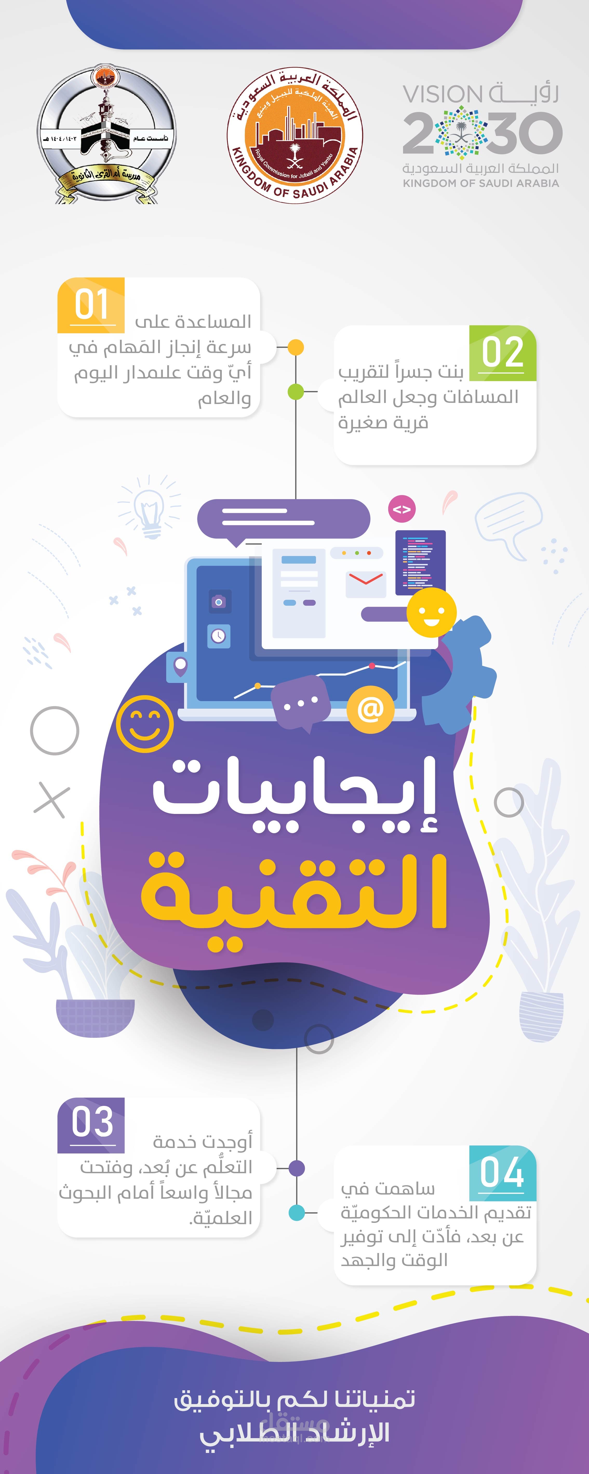 تصميم رول أب