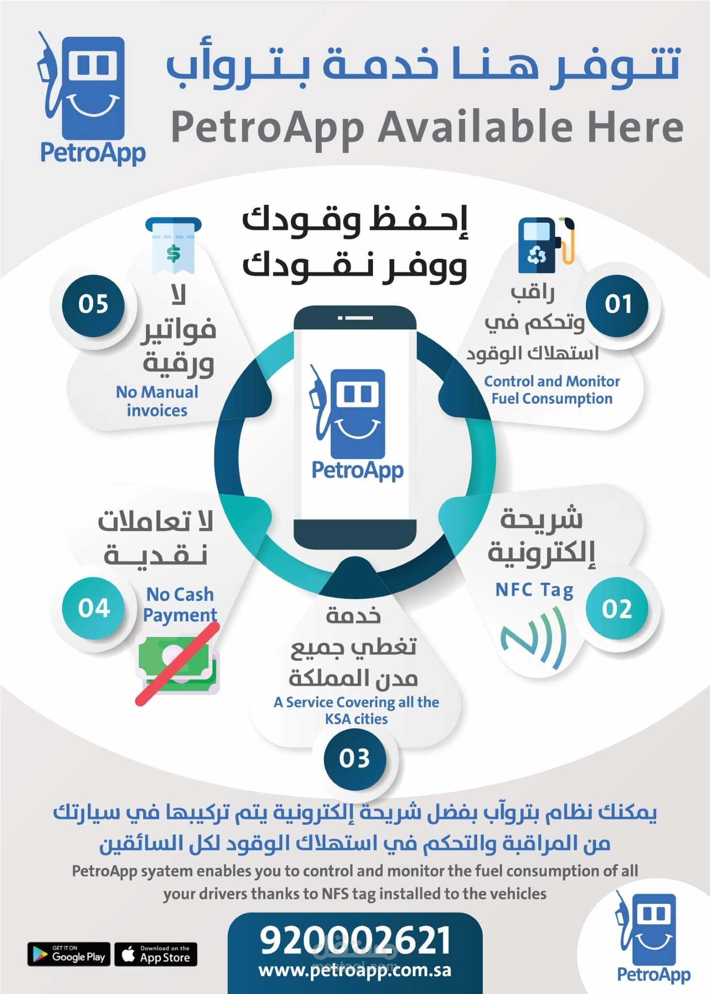 تصميم بوستر لتطبيق