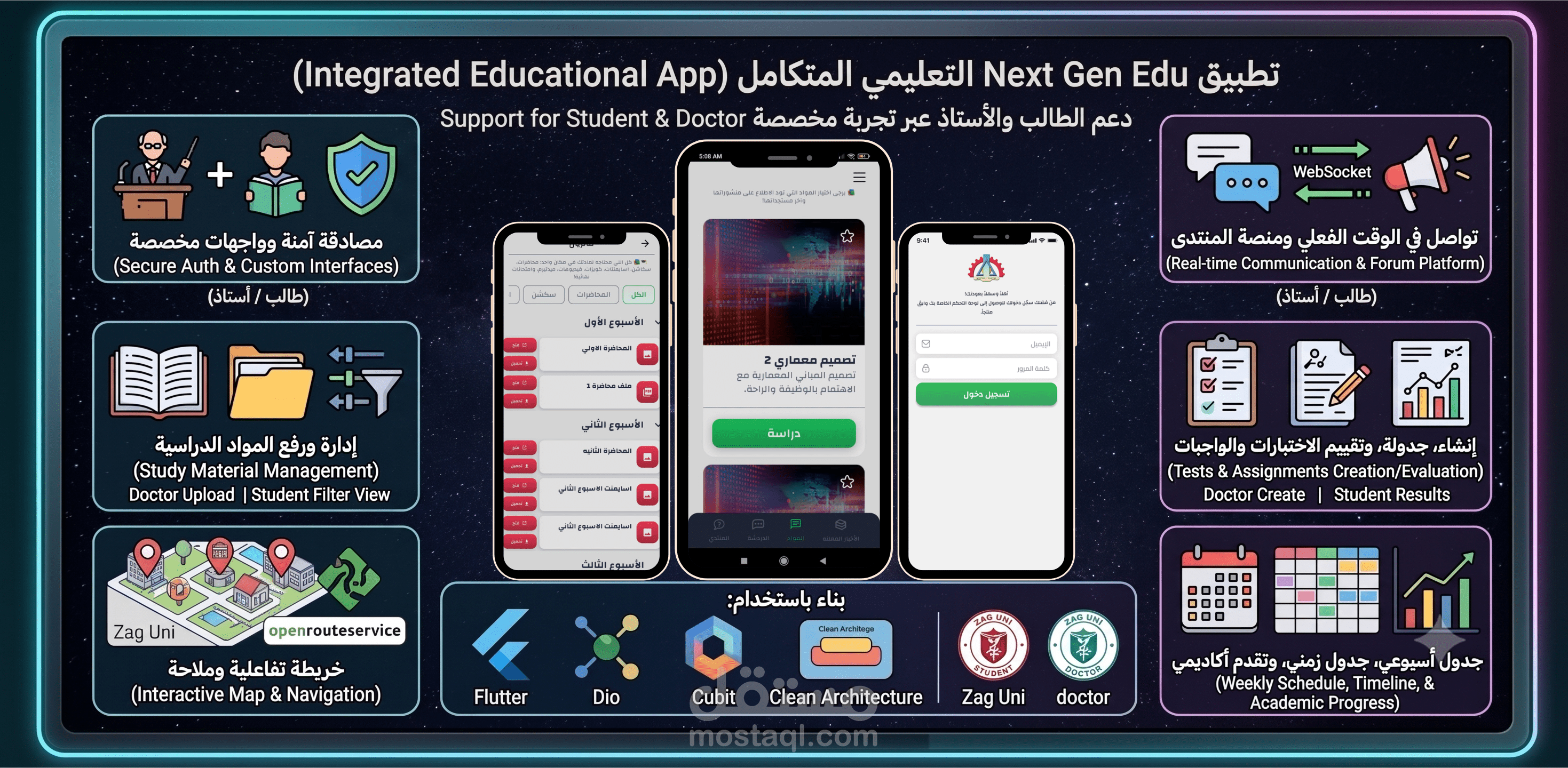 نظام إدارة جامعة بتطبيقين (طالب / أستاذ) بنظام Flavors