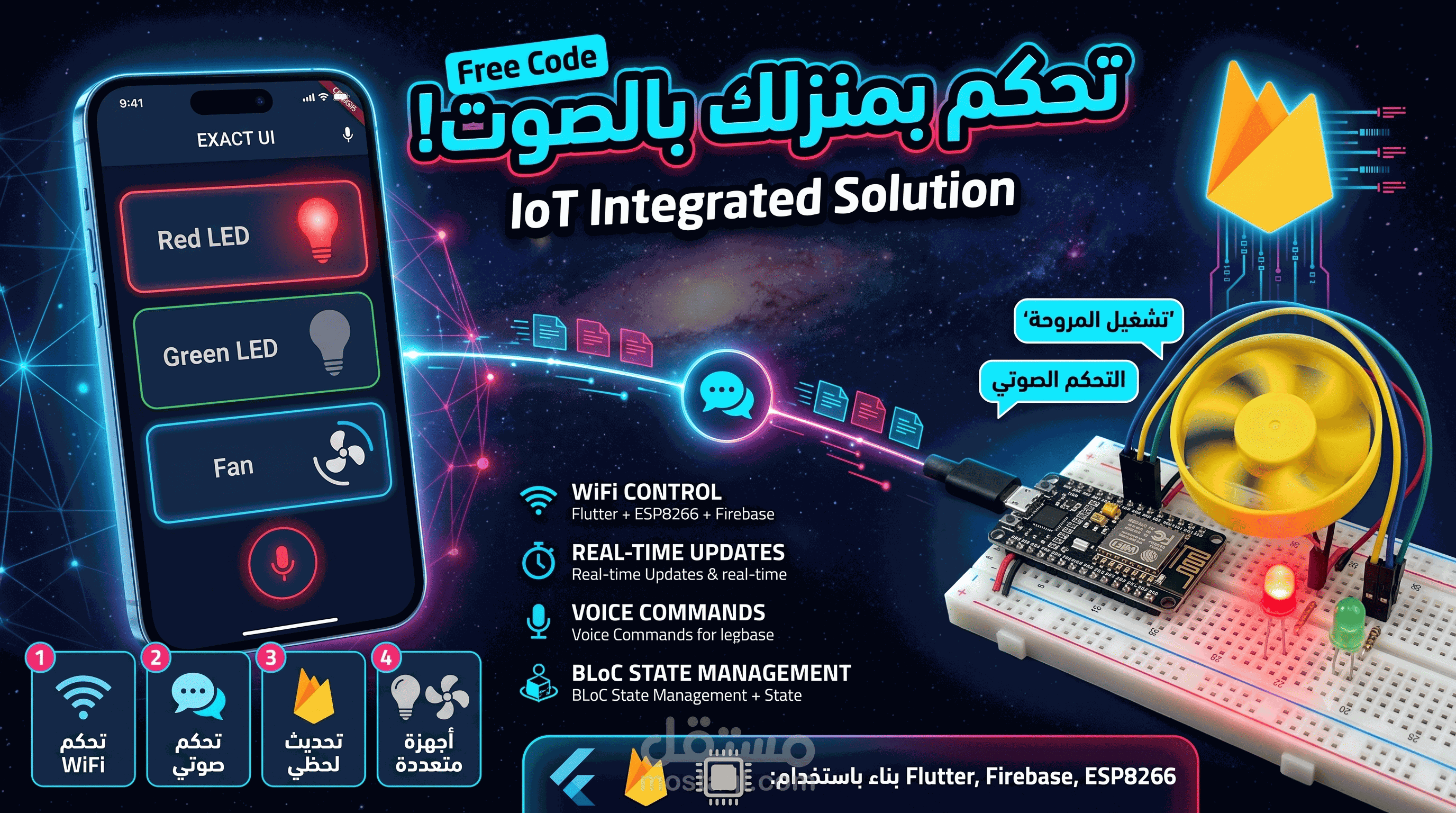IoT مع Flutter و Firebase