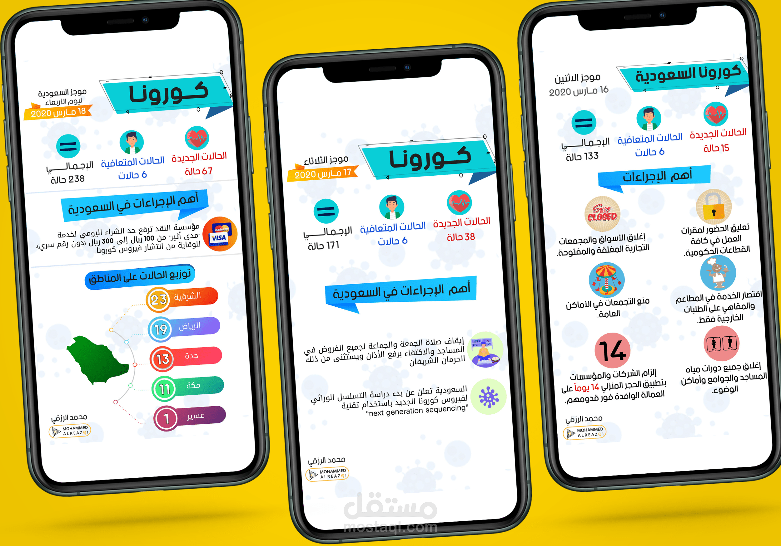 تصميم سناب شات عن فايروس كورونا في السعودية