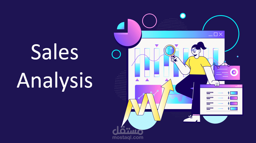 Sales Analysis Presentation – PowerPoint