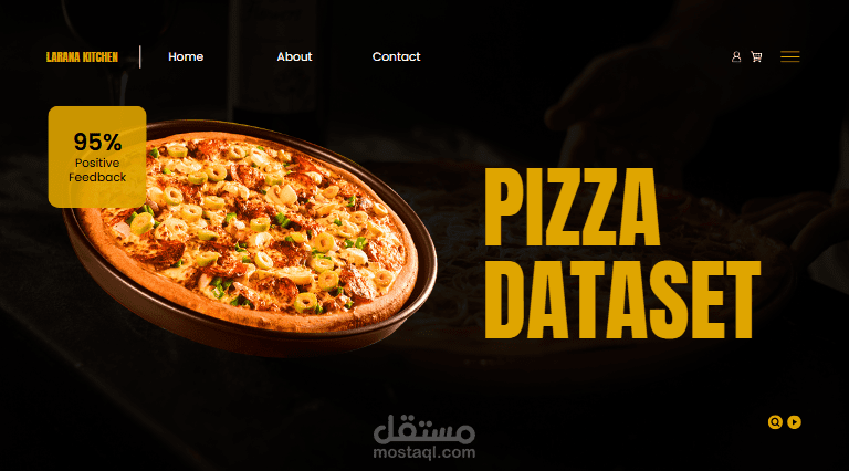 Pizza Sales Analysis using SQL – Presentation Report