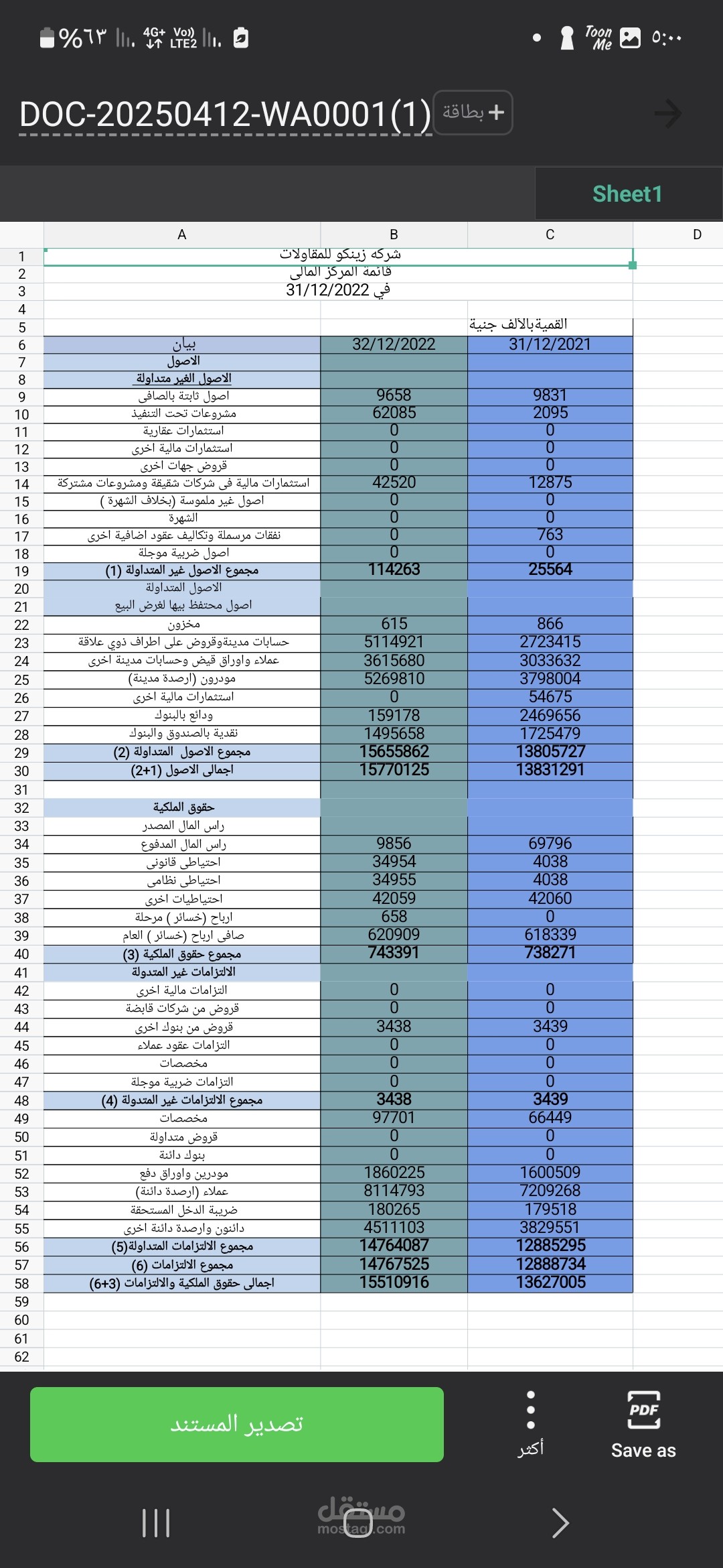 قائمة المركز المالي عن الفتره المنتهيه في 31\12\2022  شركة زينكو للمقاولات