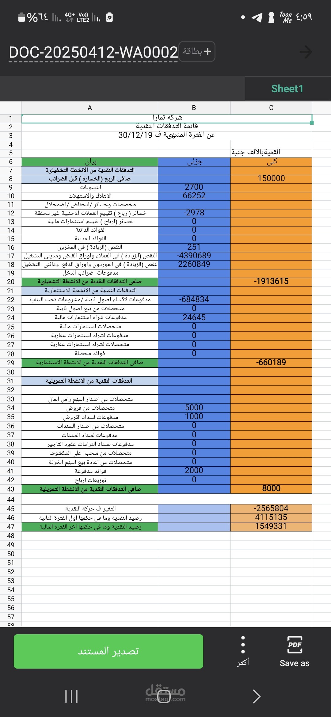 قائمة التدفقات النقدية عن الفترة  المنتهيه في 30\12\2019 في شركة تمارا
