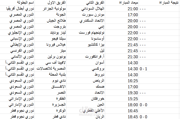 مشروع Web Scraping باستخدام Python يقوم باستخراج بيانات مباريات كرة القدم من موقع Yallakora بناءً على تاريخ محدد، ثم حفظ النتائج في ملف CSV جاهز للتحليل أو الاستخدام.